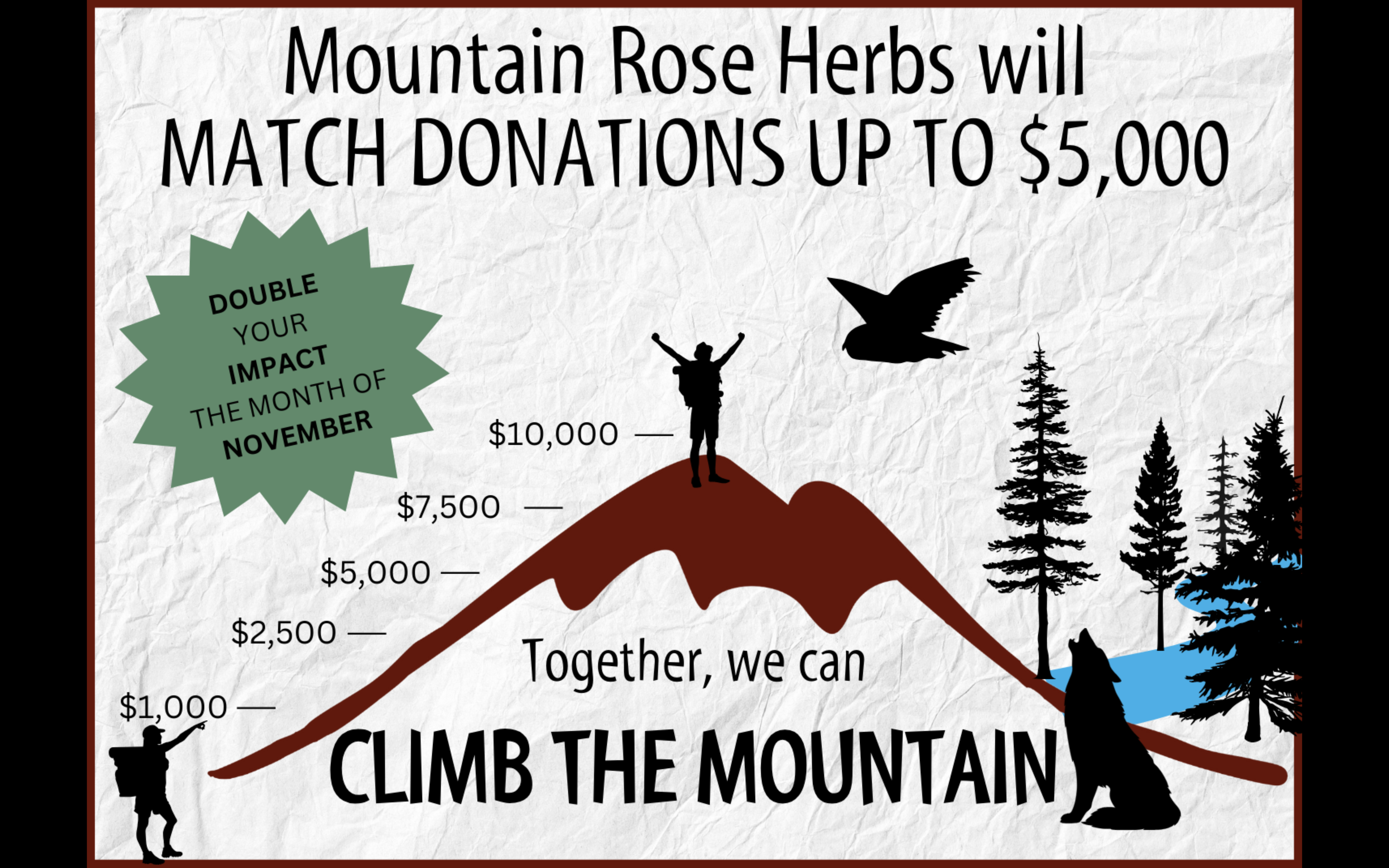 Mountain Rose Herbs